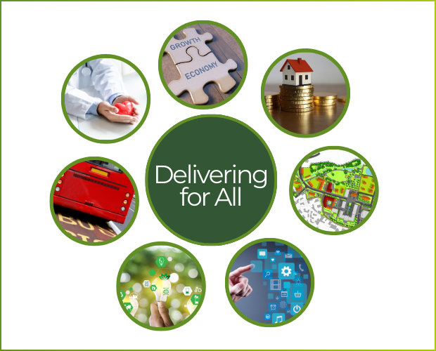 Take the Survey Today